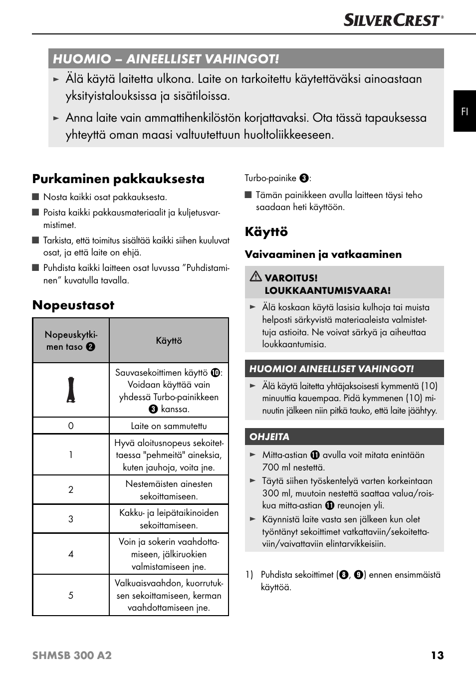 Huomio – aineelliset vahingot, Nopeustasot, Käyttö | Silvercrest SHMSB 300 A2 User Manual | Page 16 / 60