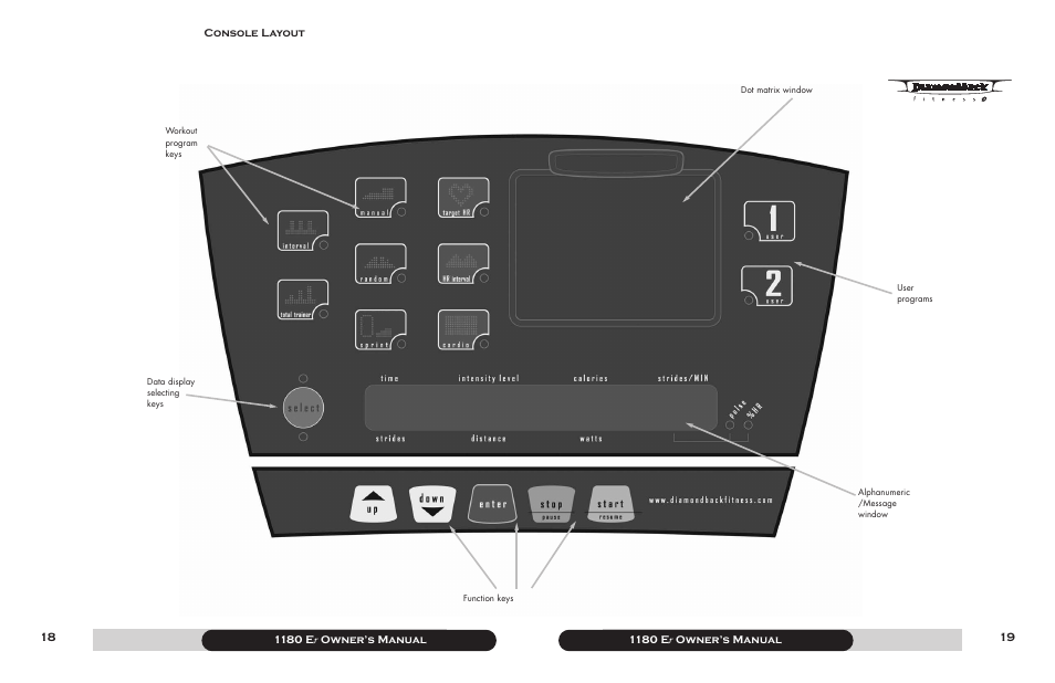 Diamondback 1180 Er User Manual | Page 10 / 22