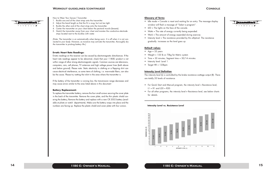 1180 e r owner’s manual, Console | Diamondback 1180 Er User Manual | Page 8 / 22