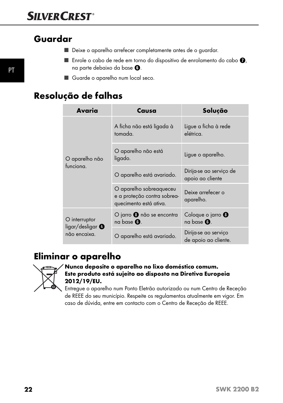 Guardar, Resolução de falhas, Eliminar o aparelho | Silvercrest SWK 2200 B2 User Manual | Page 25 / 52
