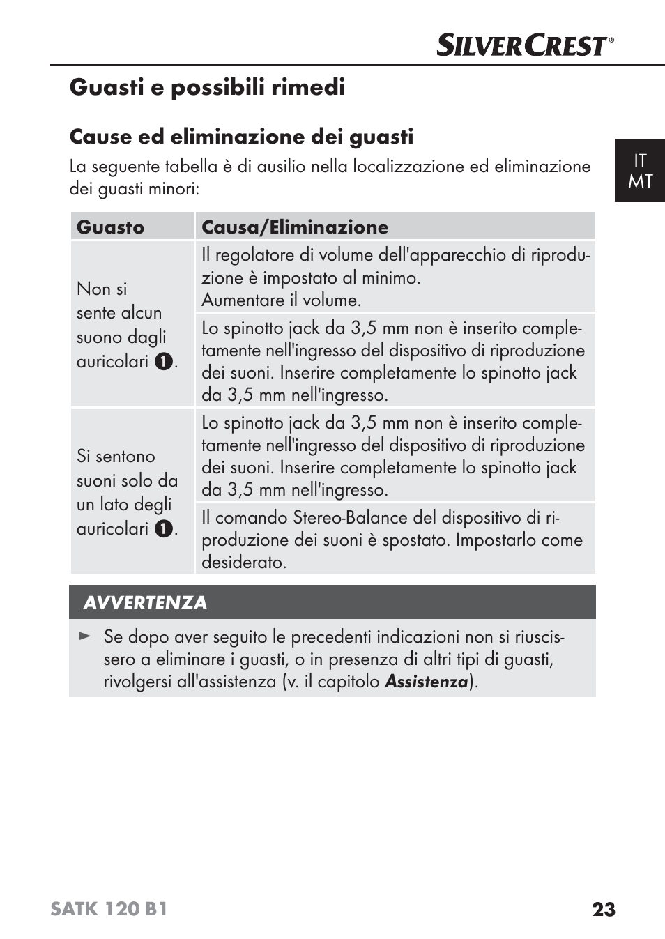 Guasti e possibili rimedi | Silvercrest SATK 120 B1 User Manual | Page 26 / 74