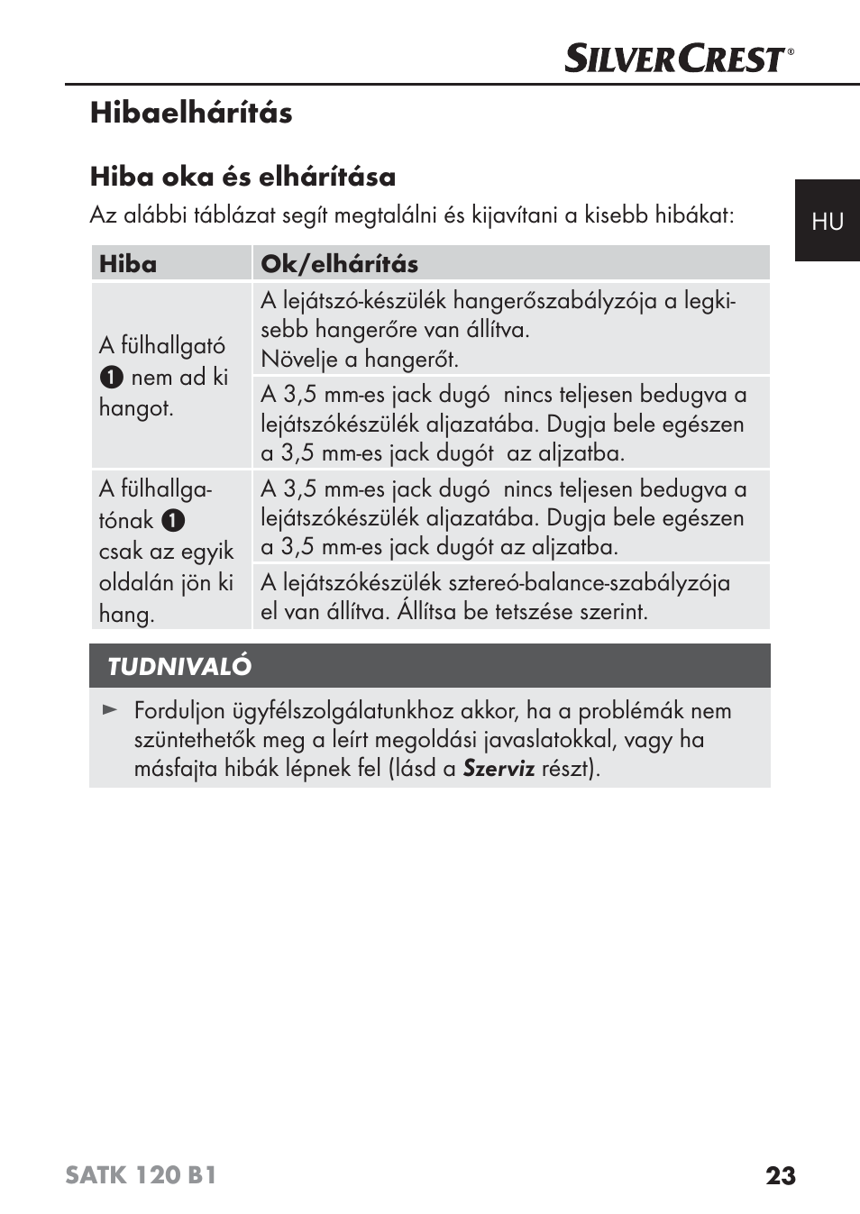 Hibaelhárítás | Silvercrest SATK 120 B1 User Manual | Page 26 / 74