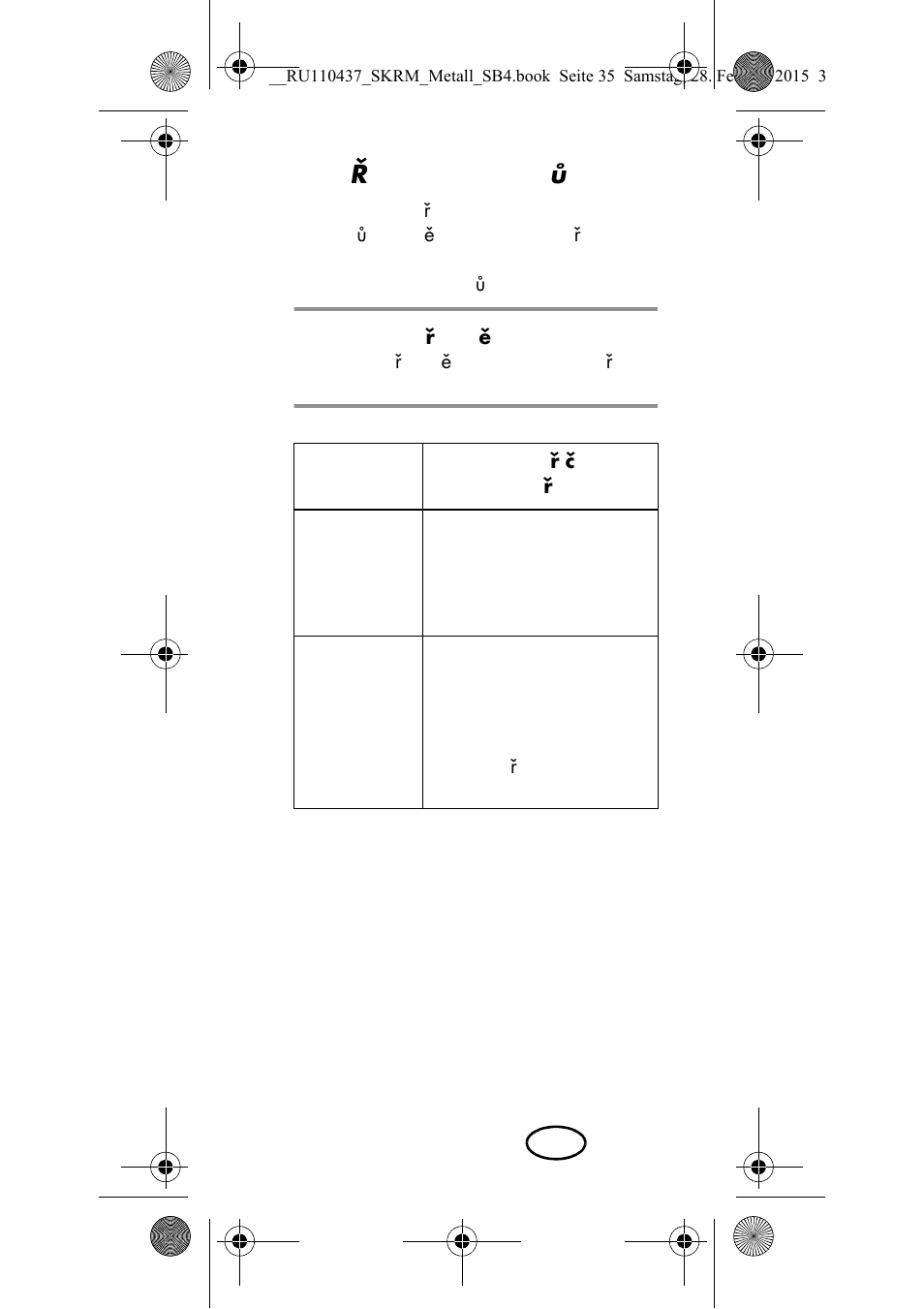 Įešení problémń | Silvercrest SKRM 16 A1 User Manual | Page 37 / 82