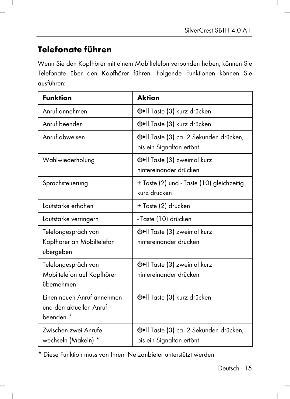 Telefonate führen | Silvercrest SBTH 4.0 A1 User Manual | Page 17 / 76