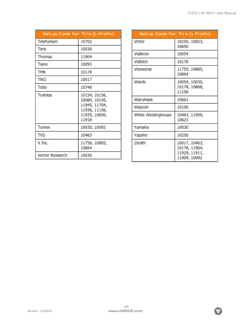 Digital Media Wire L32 User Manual | Page 69 / 81