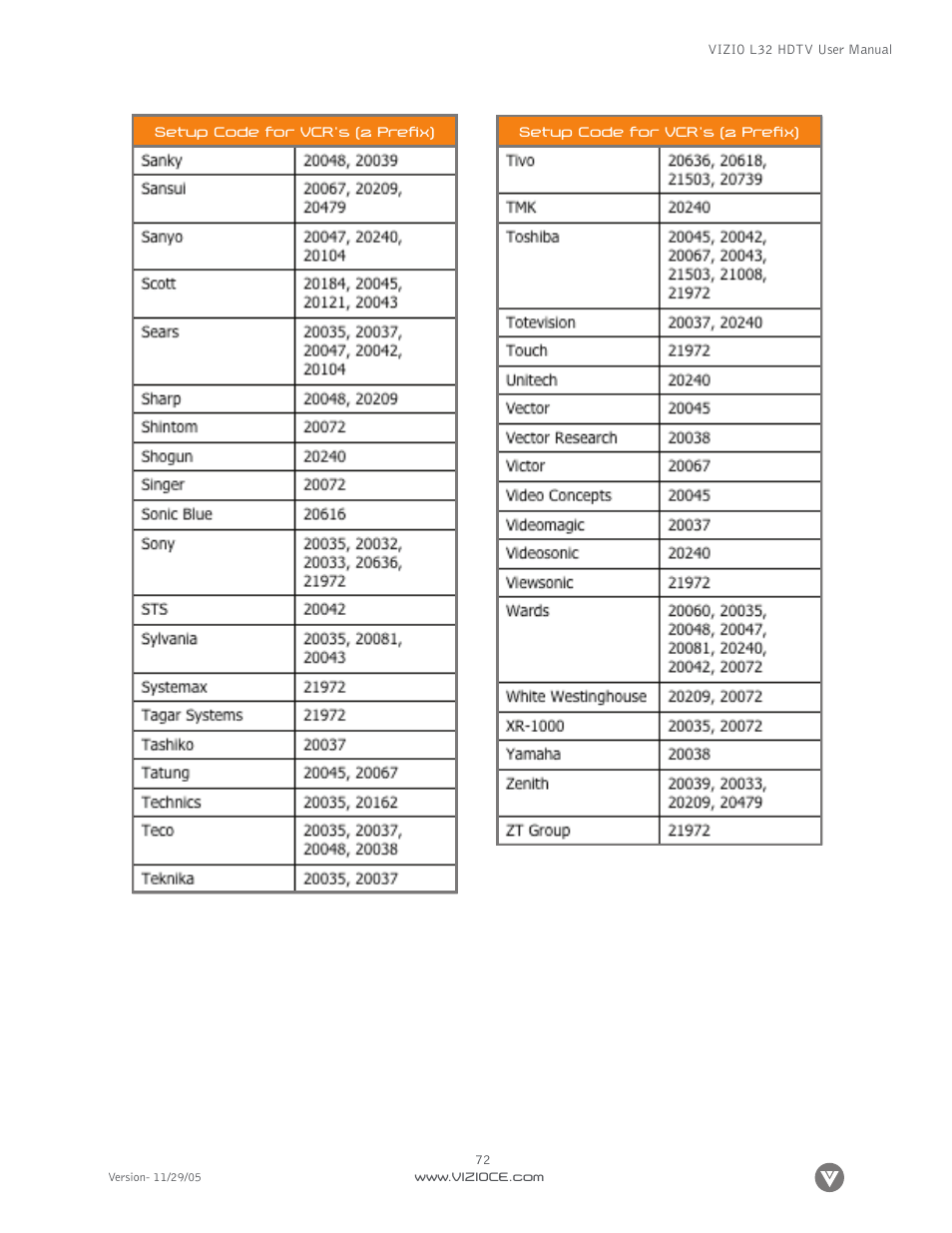 Digital Media Wire L32 User Manual | Page 72 / 81