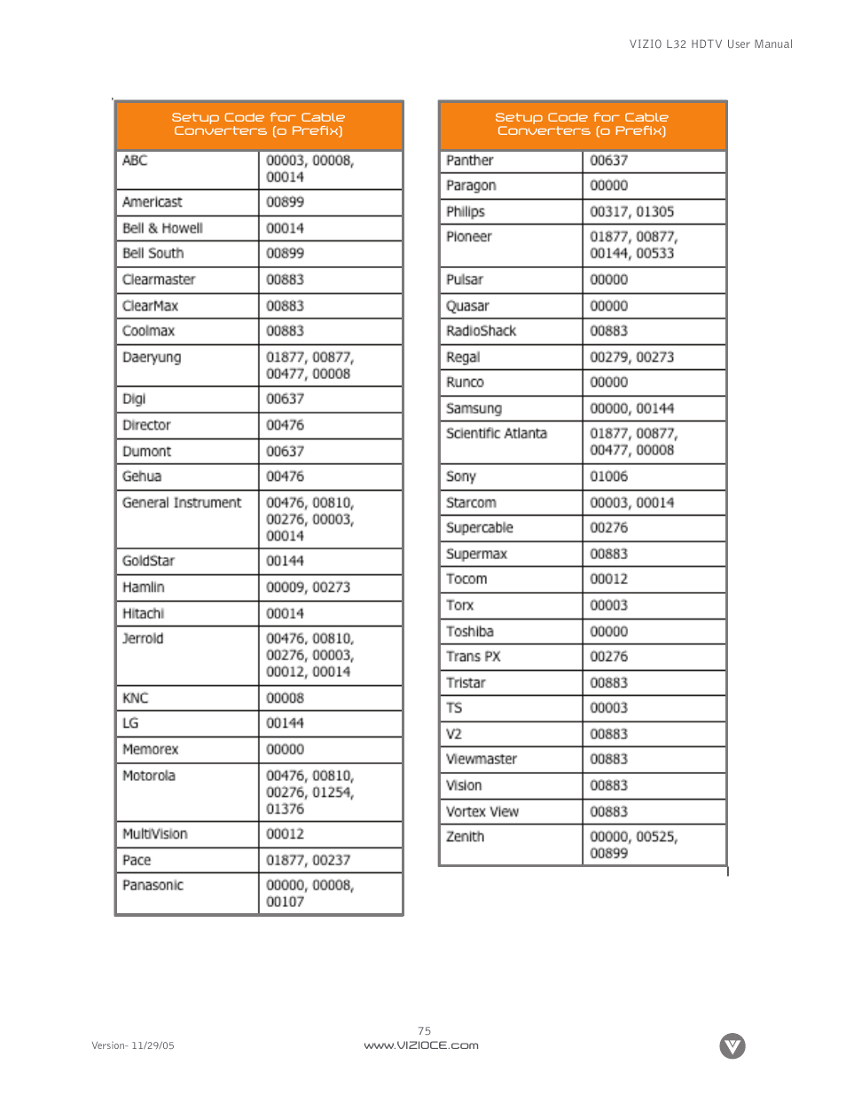 Digital Media Wire L32 User Manual | Page 75 / 81