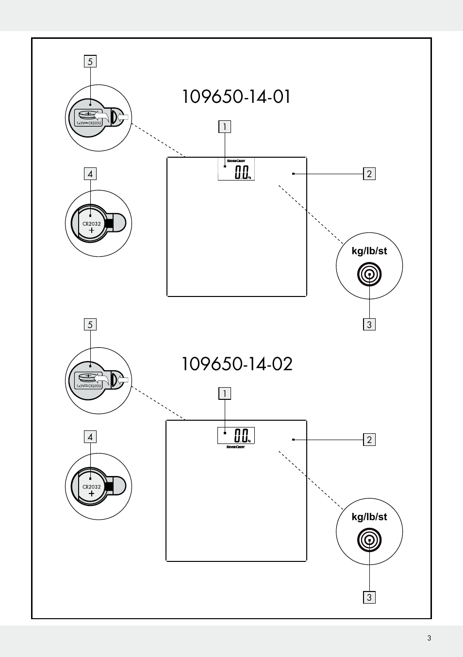 Silvercrest 109650-14-01/109650-14-02 User Manual | Page 3 / 38