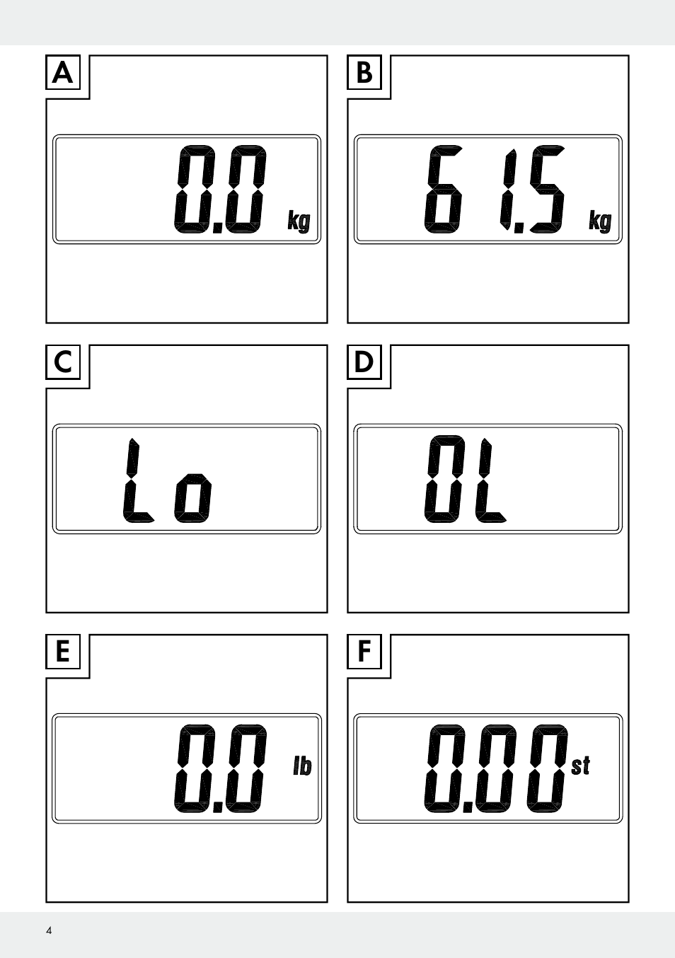 Silvercrest 109650-14-01/109650-14-02 User Manual | Page 4 / 38