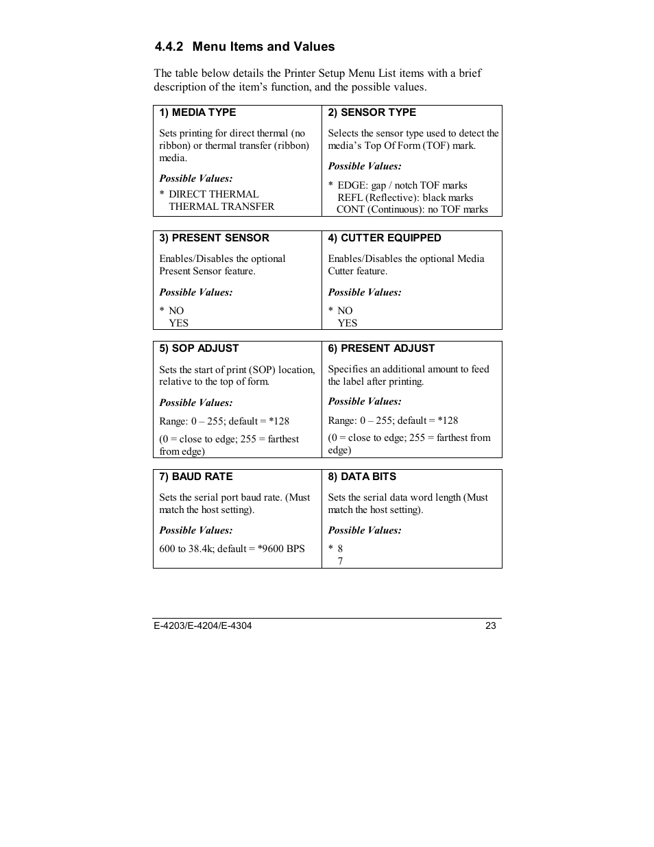 Datamax E-4203 User Manual | Page 33 / 92