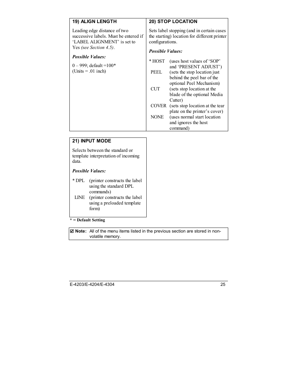 Datamax E-4203 User Manual | Page 35 / 92