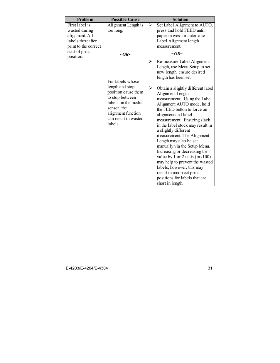 Datamax E-4203 User Manual | Page 41 / 92