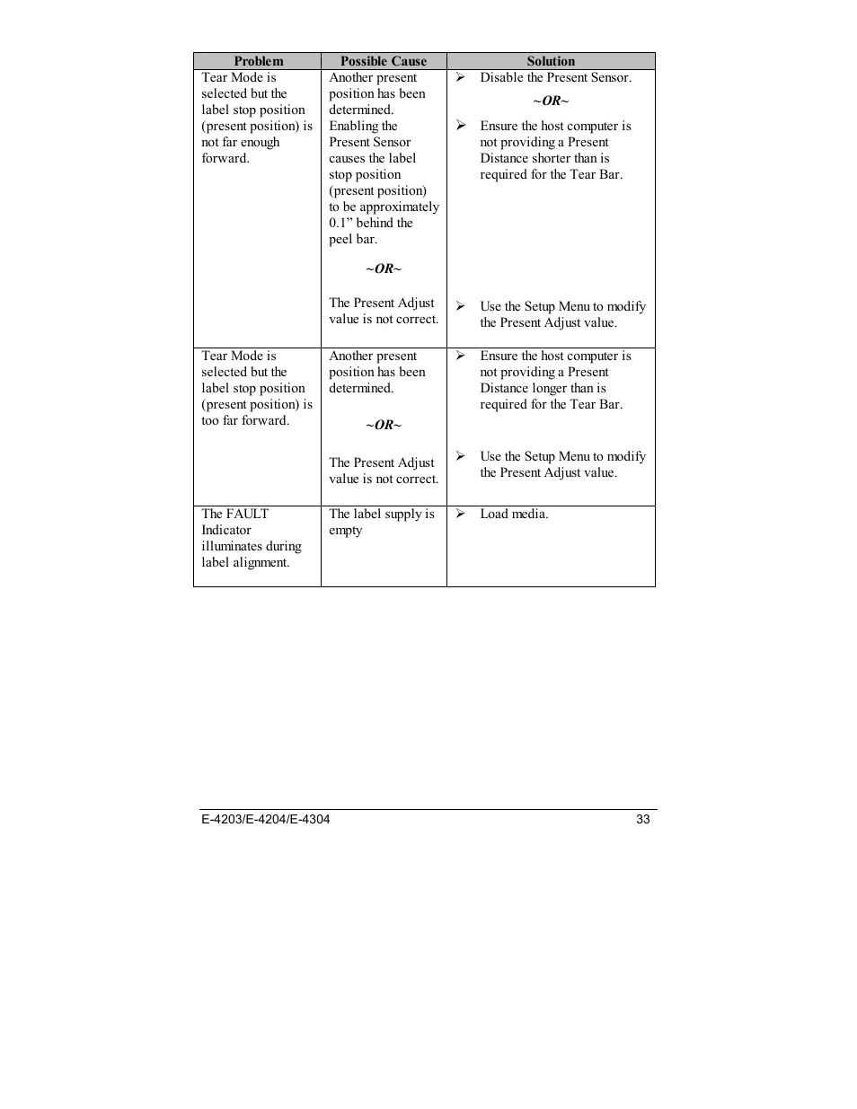 Datamax E-4203 User Manual | Page 43 / 92