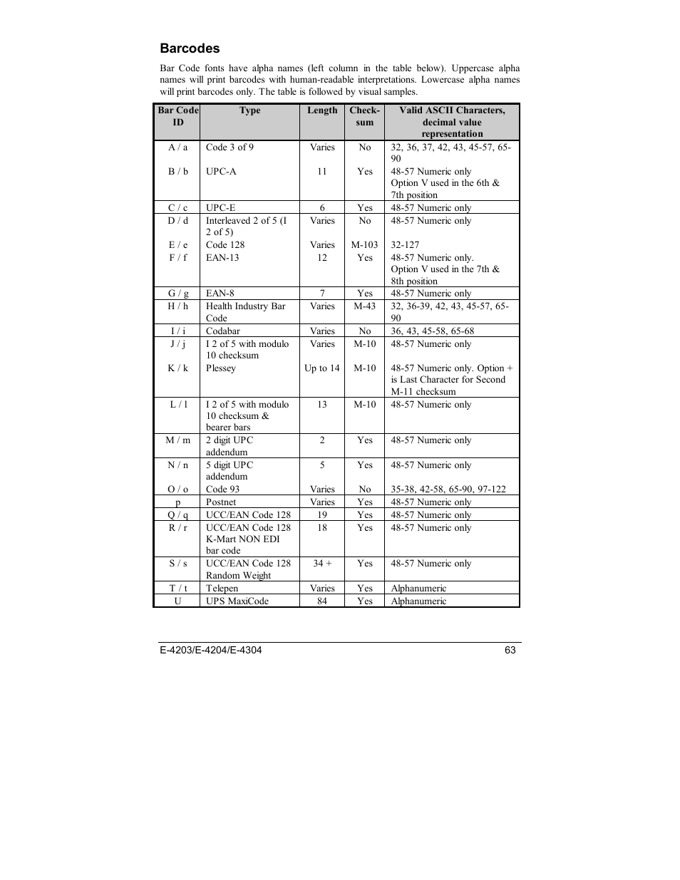 Barcodes | Datamax E-4203 User Manual | Page 73 / 92