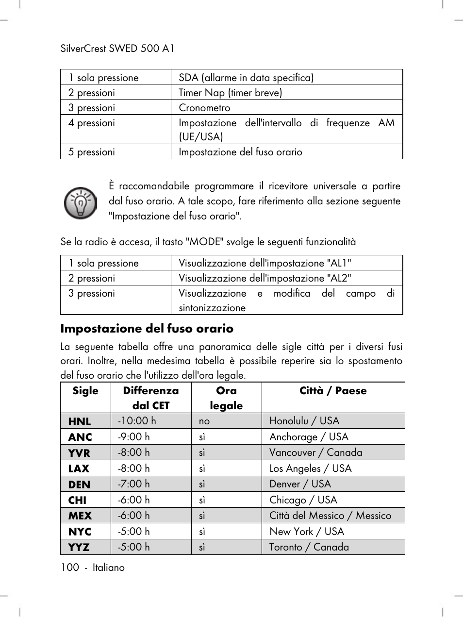 Impostazione del fuso orario | Silvercrest SWED 500 A1 User Manual | Page 102 / 160