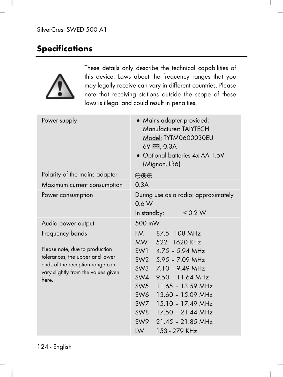 Specifications | Silvercrest SWED 500 A1 User Manual | Page 126 / 160