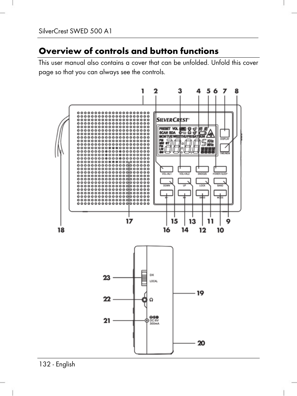 Overview of controls and button functions | Silvercrest SWED 500 A1 User Manual | Page 134 / 160