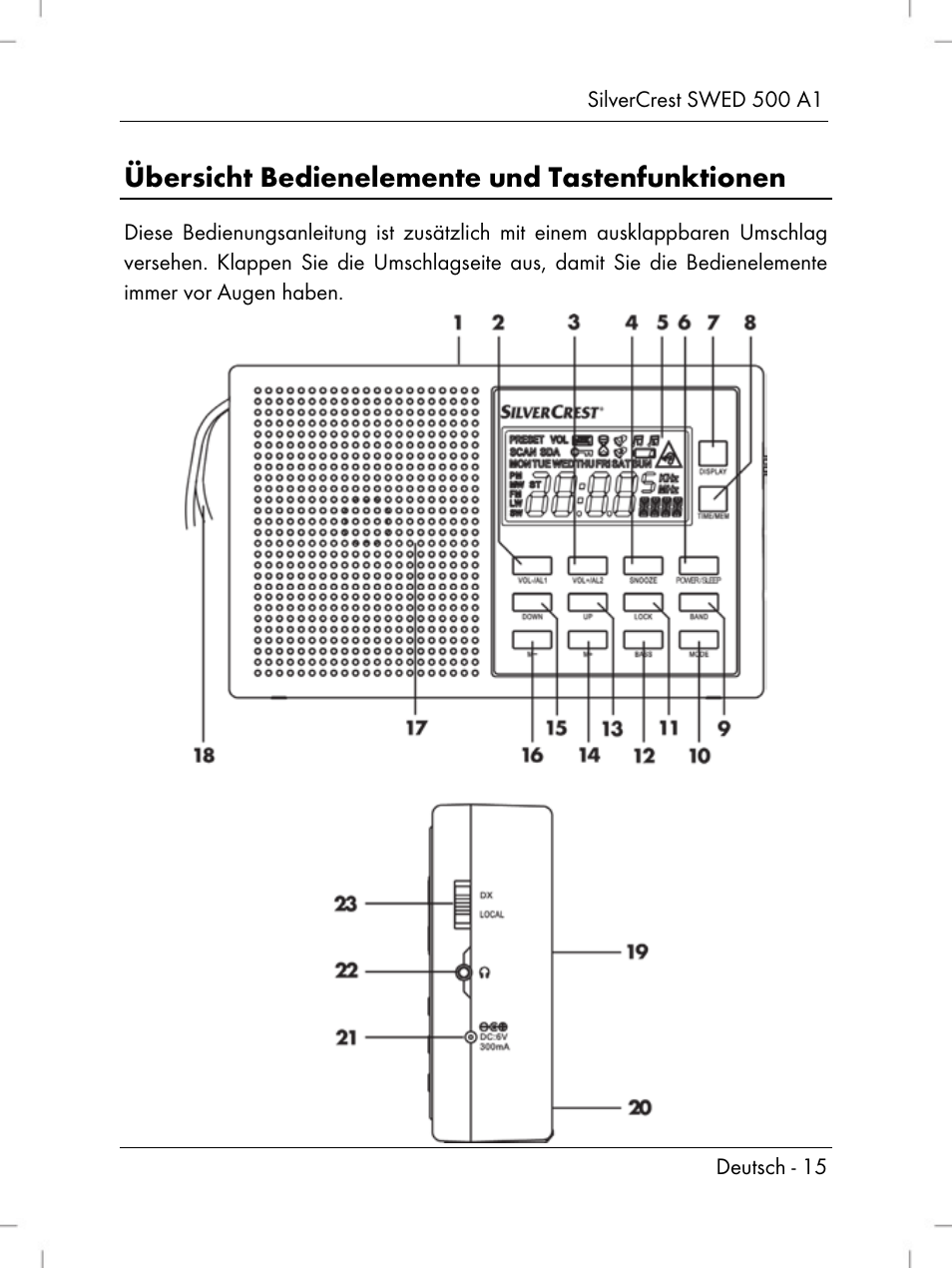 Übersicht bedienelemente und tastenfunktionen | Silvercrest SWED 500 A1 User Manual | Page 17 / 160