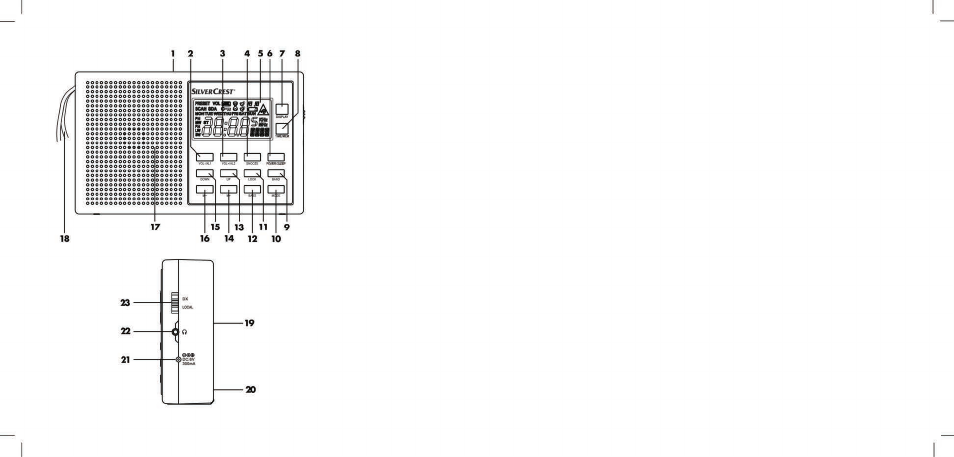 Silvercrest SWED 500 A1 User Manual | Page 2 / 160