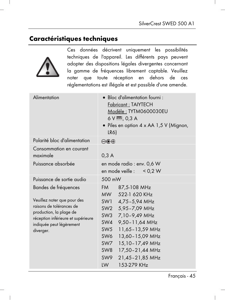 Caractéristiques techniques | Silvercrest SWED 500 A1 User Manual | Page 47 / 160