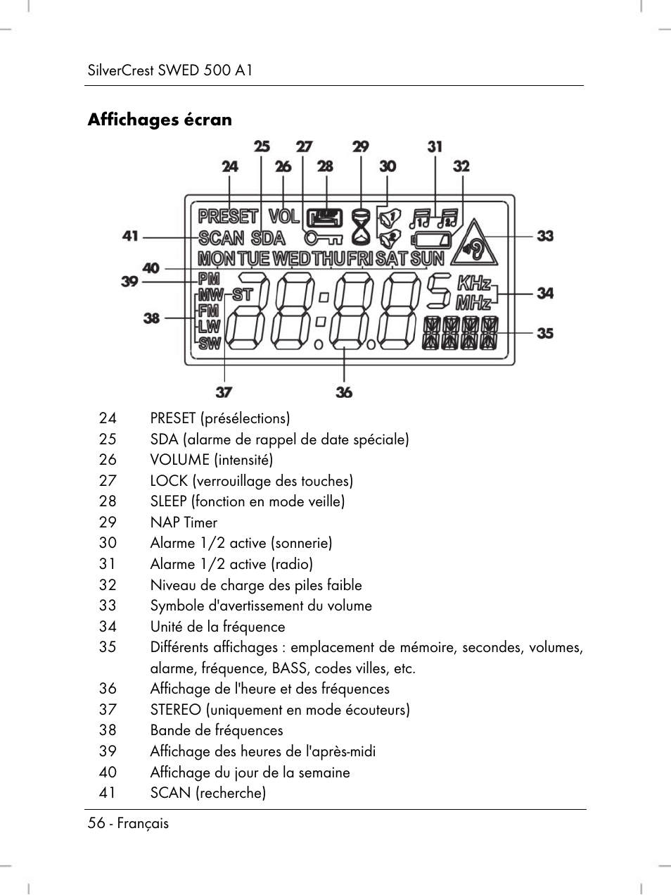 Affichages écran | Silvercrest SWED 500 A1 User Manual | Page 58 / 160