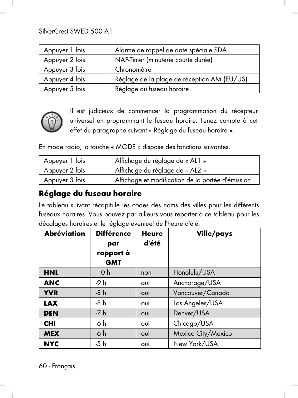 Réglage du fuseau horaire | Silvercrest SWED 500 A1 User Manual | Page 62 / 160