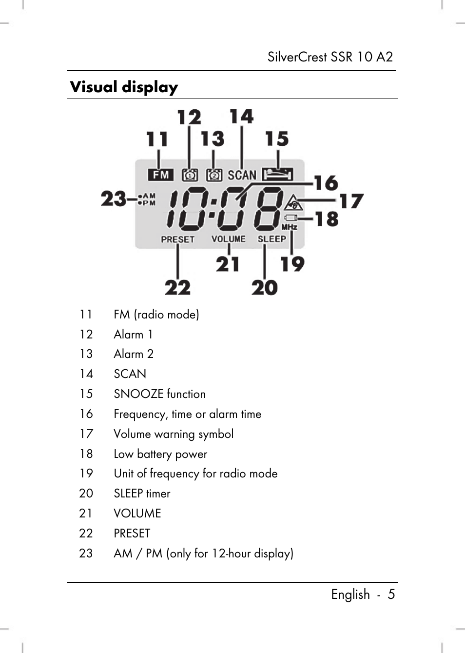 Visual display, Silvercrest ssr 10 a2 english - 5 | Silvercrest SSR 10 A2 User Manual | Page 7 / 52