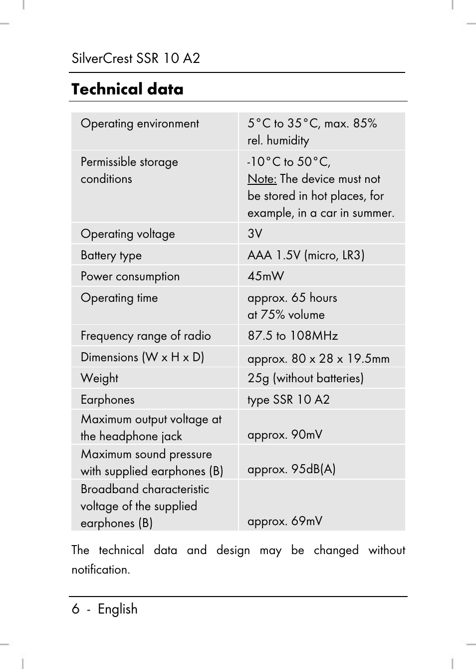 Technical data, Silvercrest ssr 10 a2 6 - english | Silvercrest SSR 10 A2 User Manual | Page 8 / 52