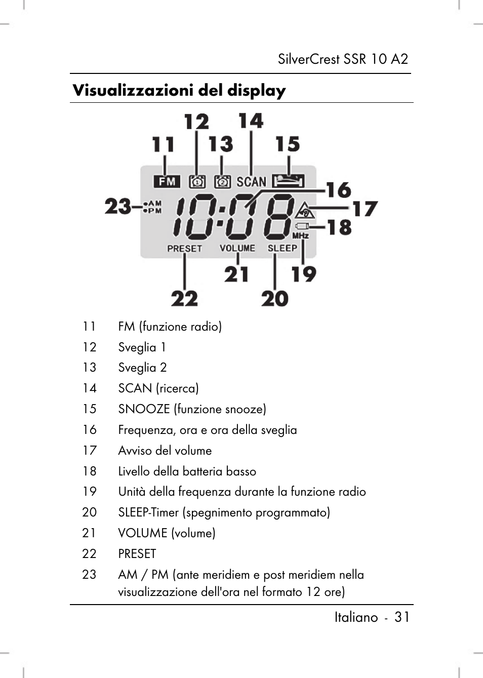 Visualizzazioni del display | Silvercrest SSR 10 A2 User Manual | Page 33 / 80