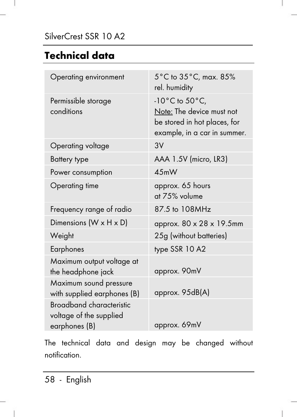 Technical data | Silvercrest SSR 10 A2 User Manual | Page 60 / 80