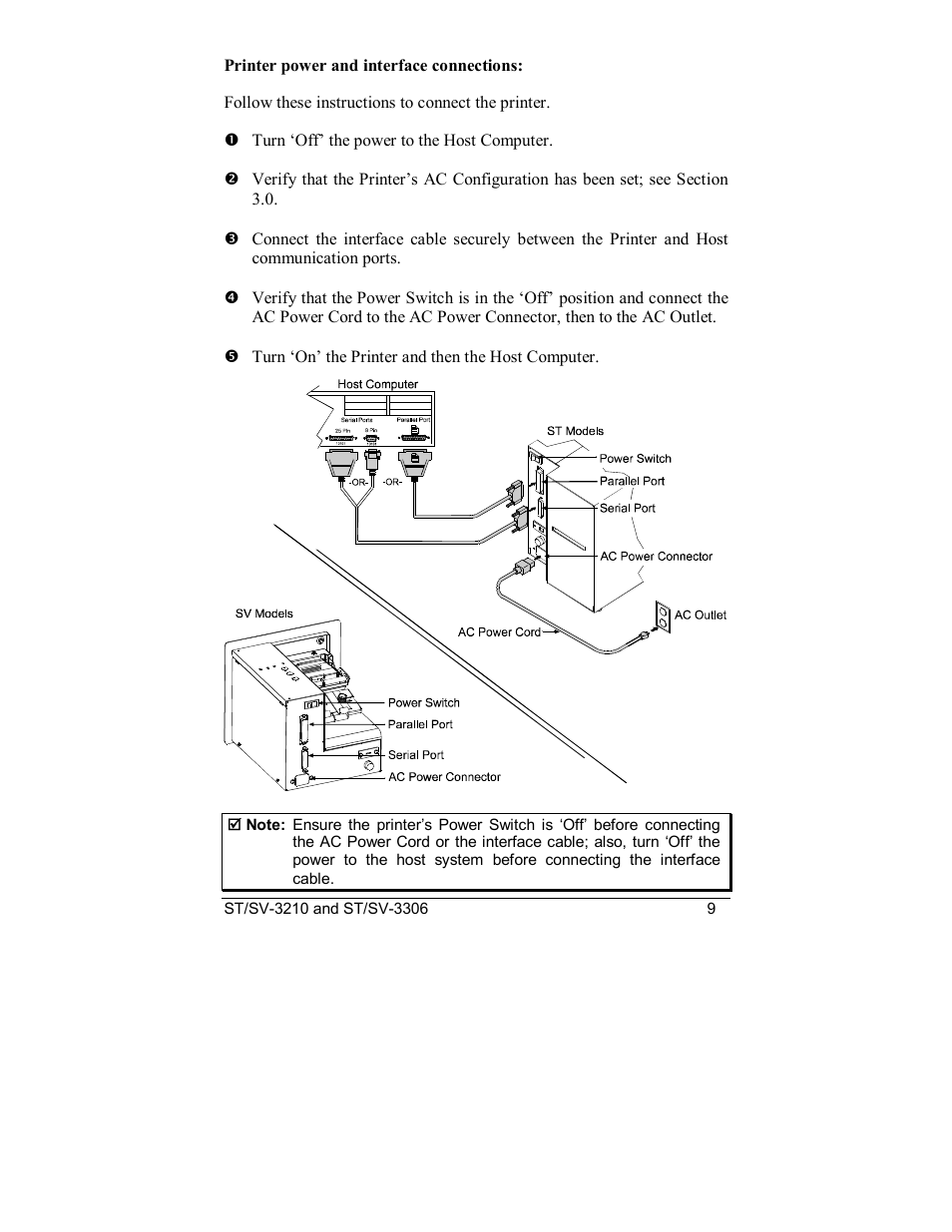 Datamax S-Class SV-3210 User Manual | Page 19 / 84