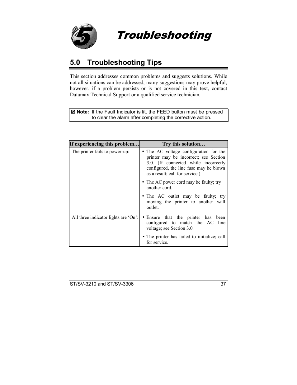 Troubleshooting, 0 troubleshooting tips | Datamax S-Class SV-3210 User Manual | Page 47 / 84