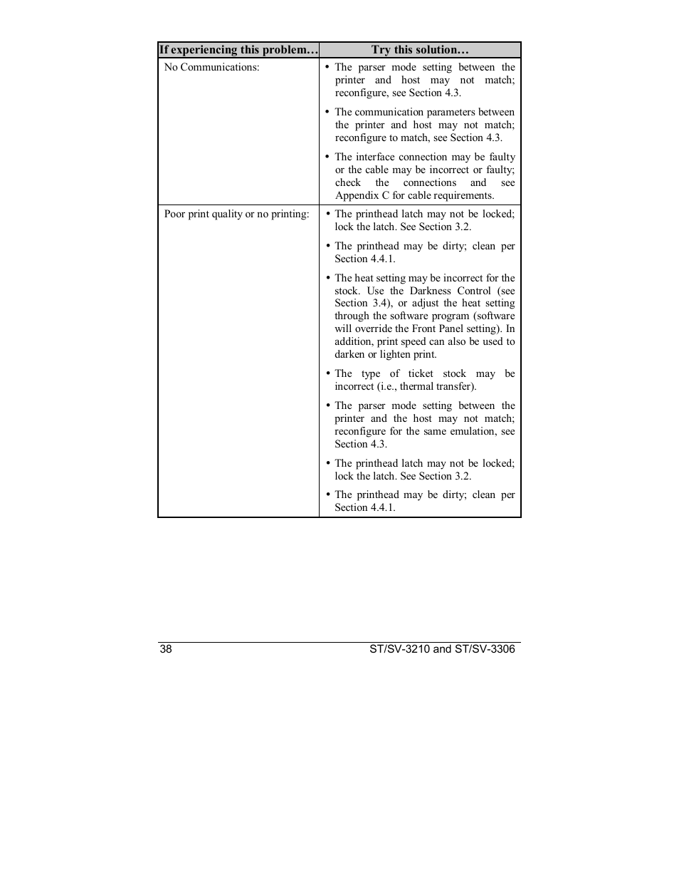 Datamax S-Class SV-3210 User Manual | Page 48 / 84
