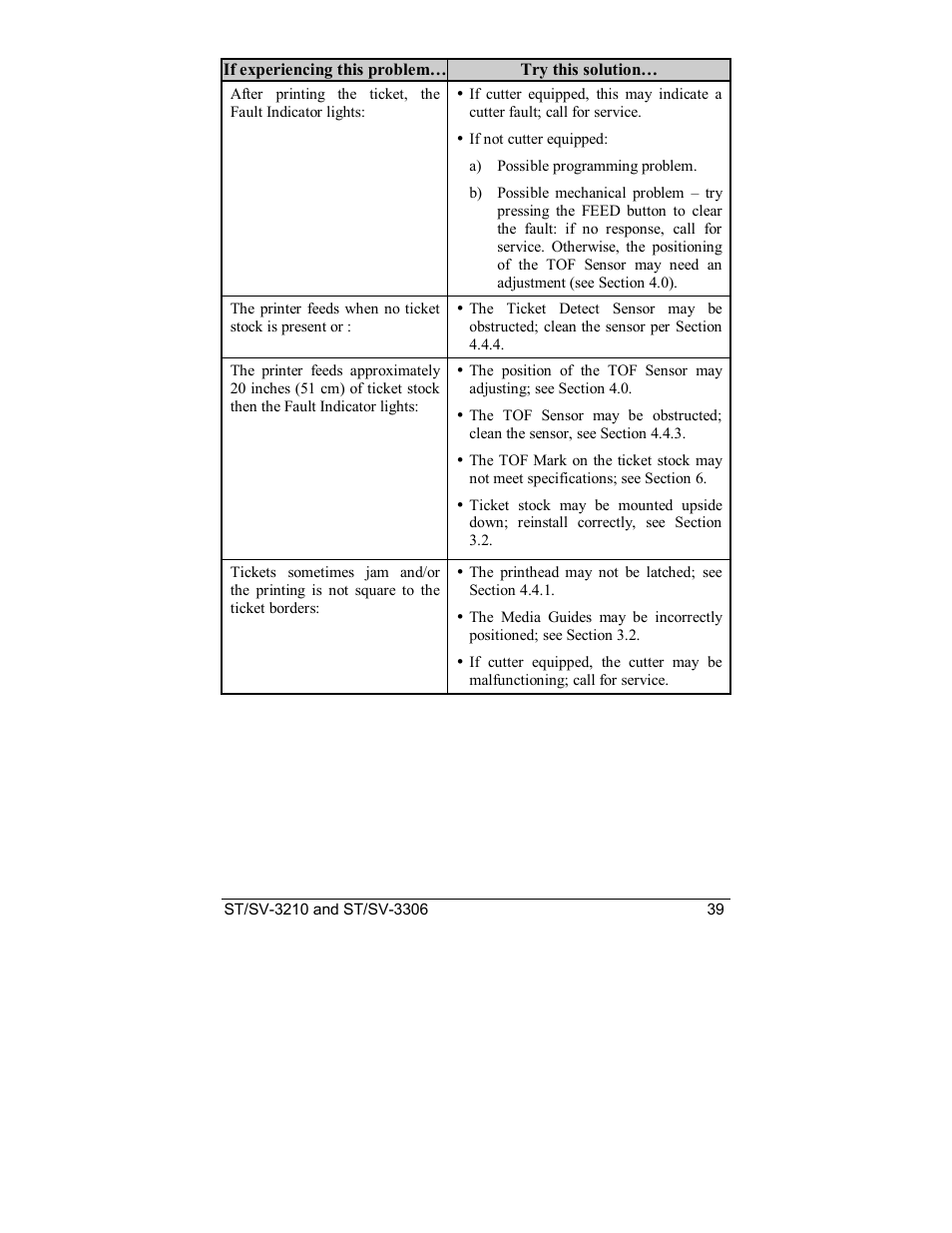 Datamax S-Class SV-3210 User Manual | Page 49 / 84