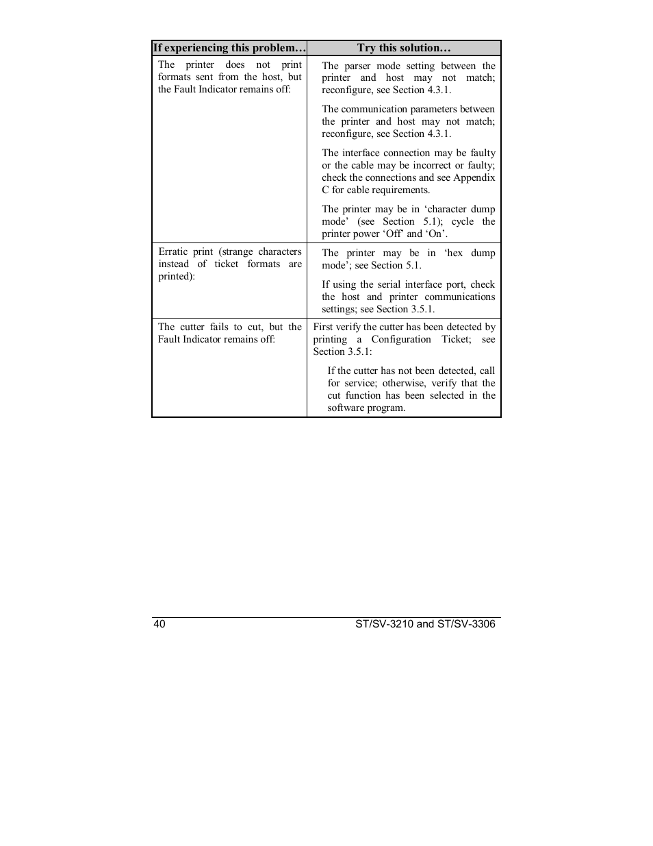 Datamax S-Class SV-3210 User Manual | Page 50 / 84