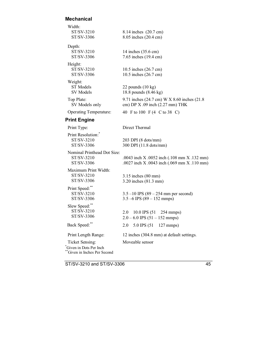 Datamax S-Class SV-3210 User Manual | Page 55 / 84