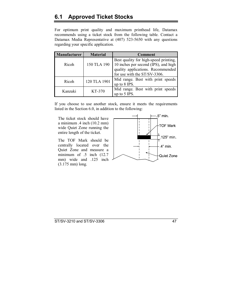 1 approved ticket stocks | Datamax S-Class SV-3210 User Manual | Page 57 / 84