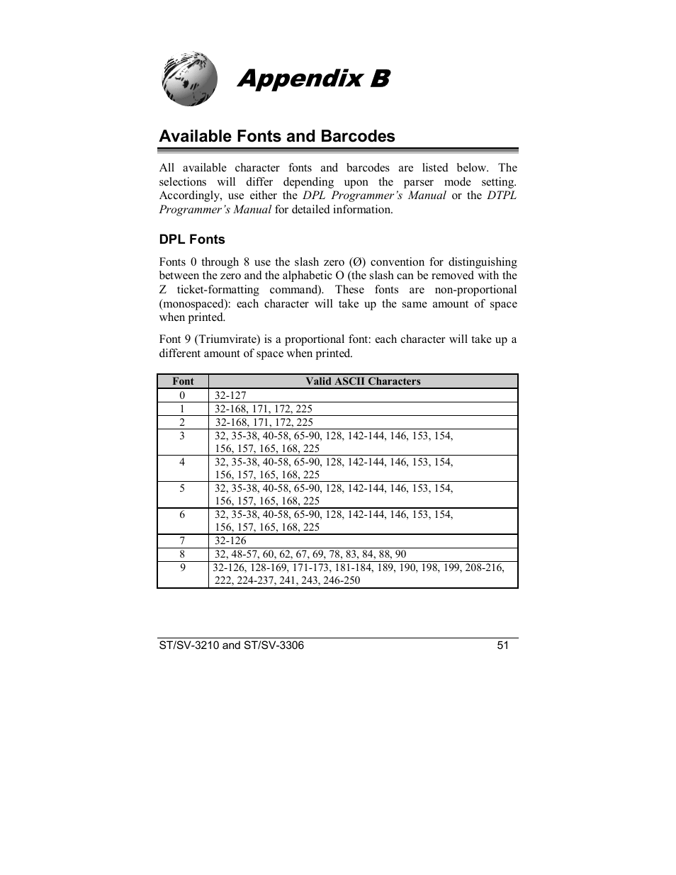 Appendix b, Available fonts and barcodes | Datamax S-Class SV-3210 User Manual | Page 61 / 84