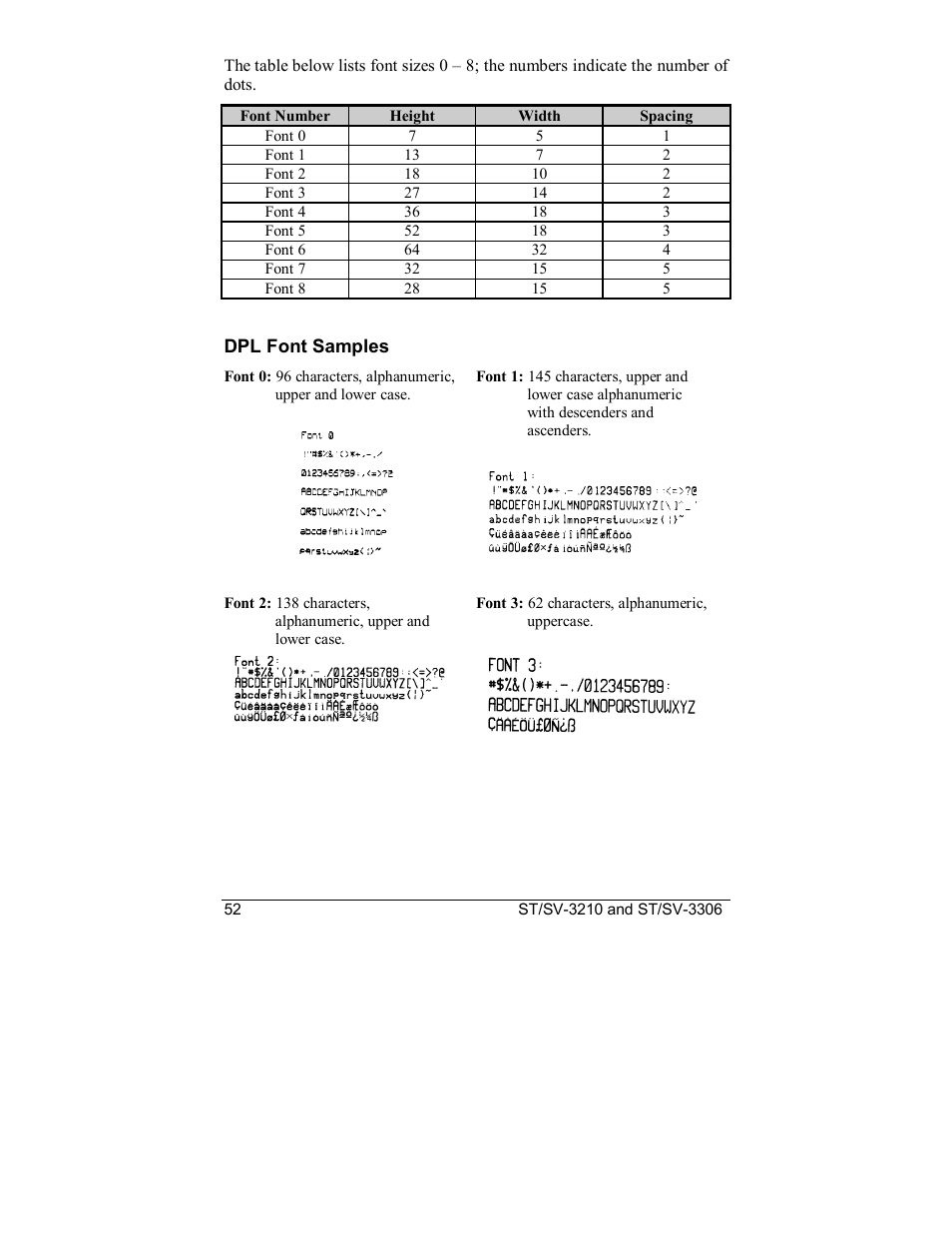 Datamax S-Class SV-3210 User Manual | Page 62 / 84