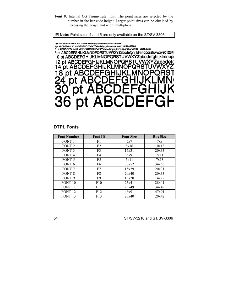 Datamax S-Class SV-3210 User Manual | Page 64 / 84