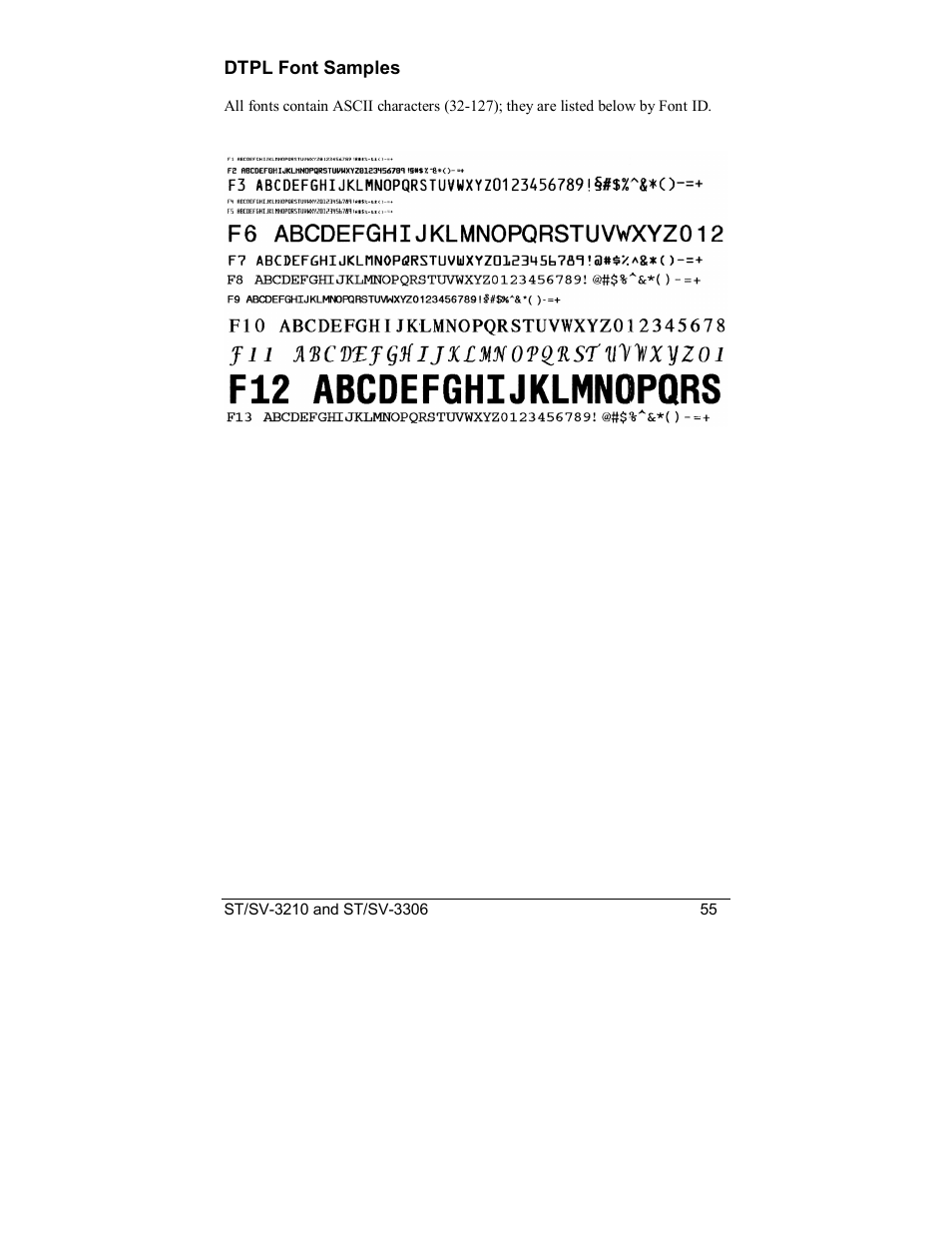 Datamax S-Class SV-3210 User Manual | Page 65 / 84