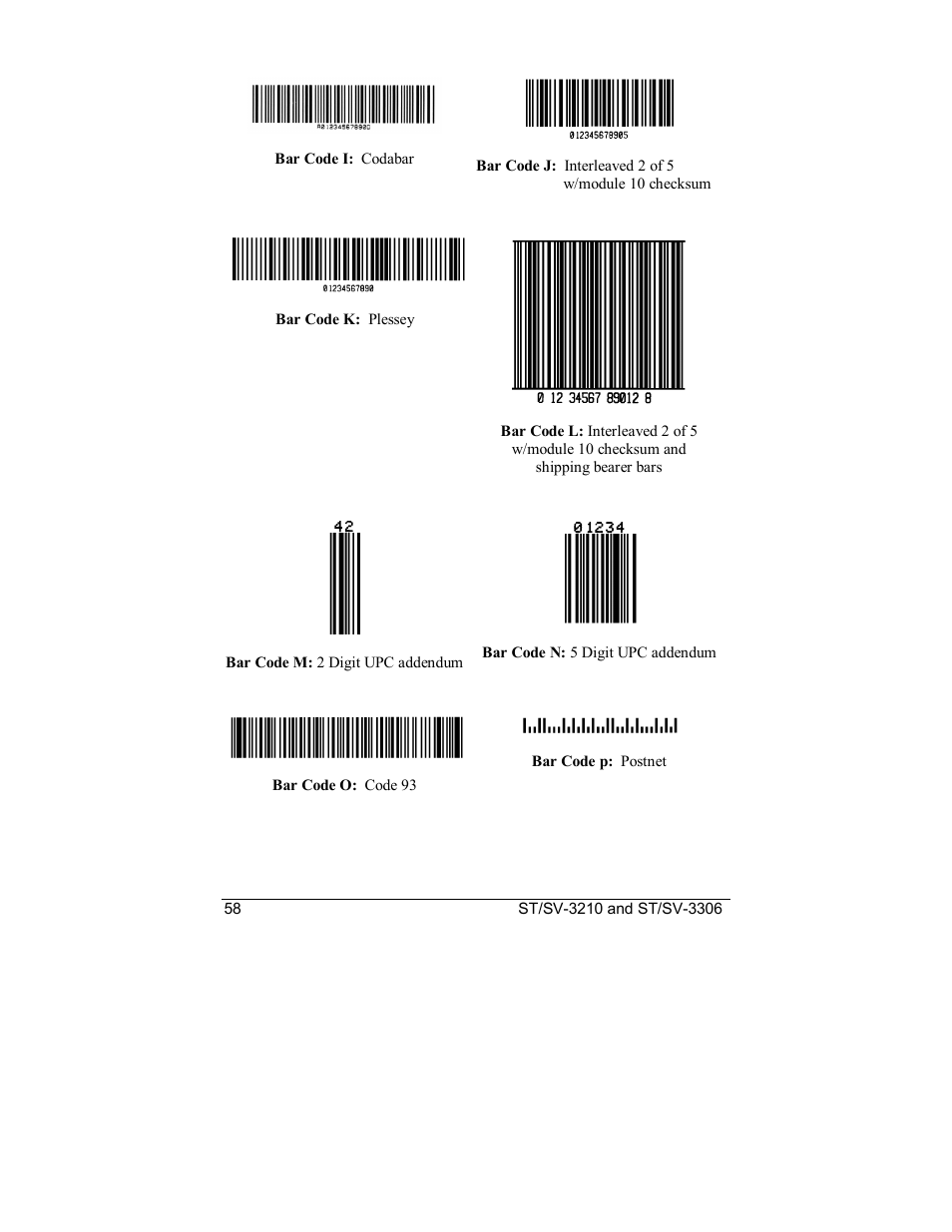 Datamax S-Class SV-3210 User Manual | Page 68 / 84