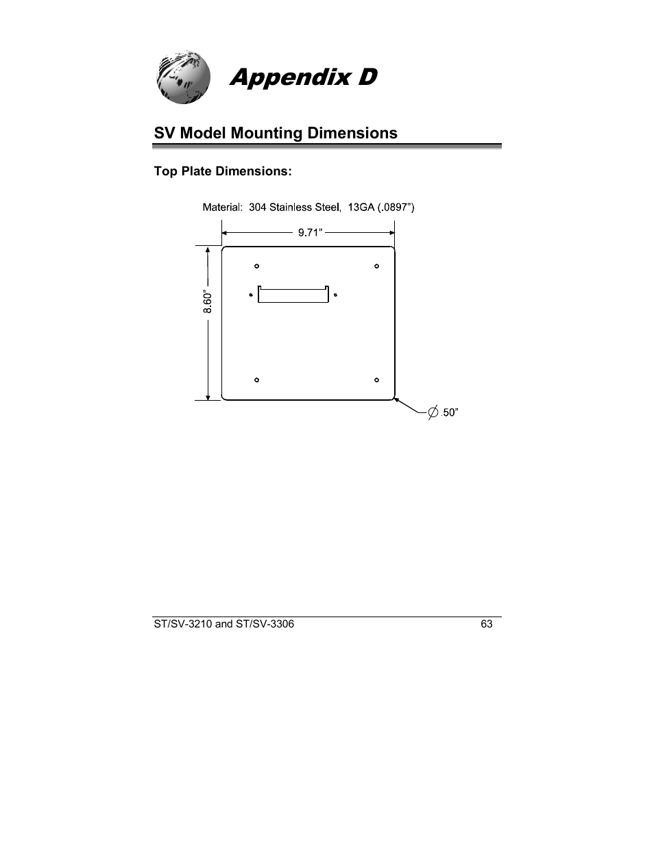 Appendix d | Datamax S-Class SV-3210 User Manual | Page 73 / 84