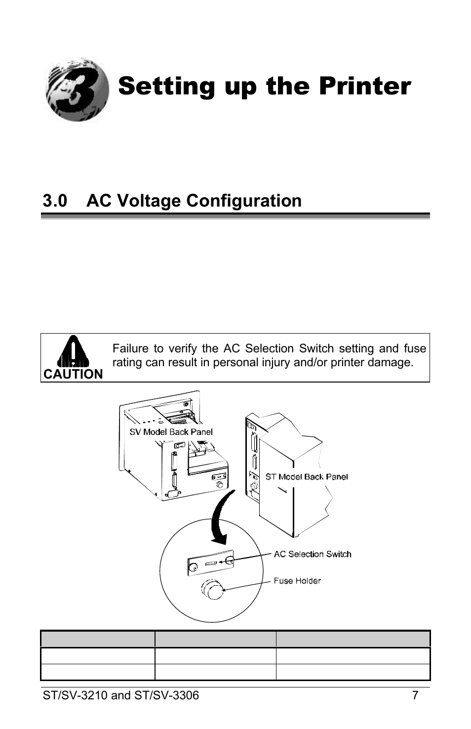 Setting up the printer, 0 ac voltage configuration | Datamax S-Class ST-3210 User Manual | Page 17 / 84