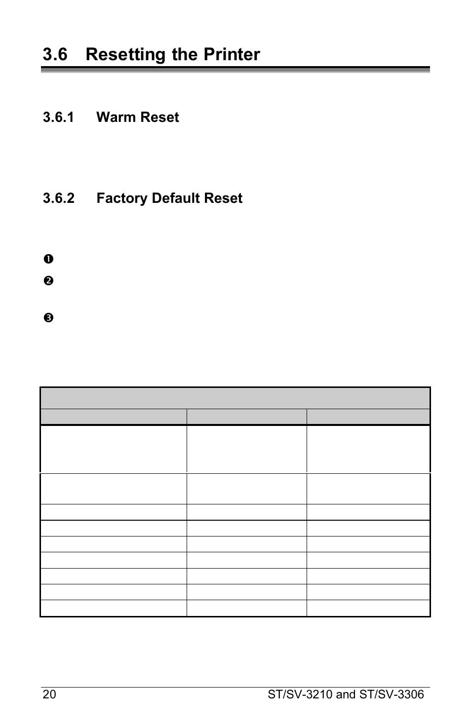 6 resetting the printer | Datamax S-Class ST-3210 User Manual | Page 30 / 84