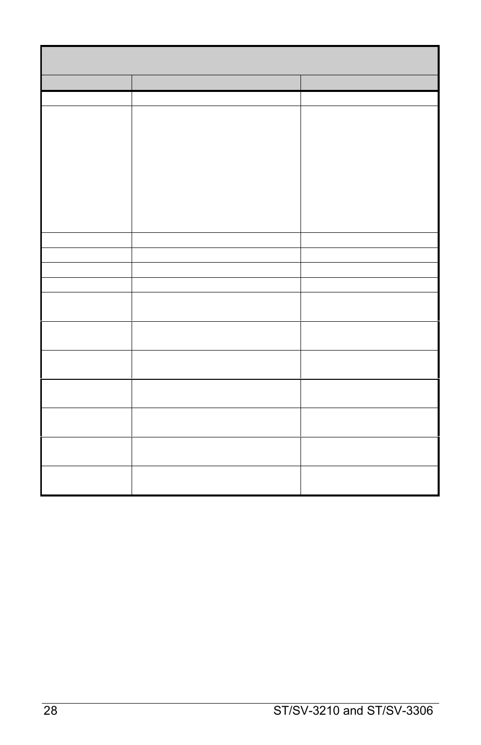 Datamax S-Class ST-3210 User Manual | Page 38 / 84