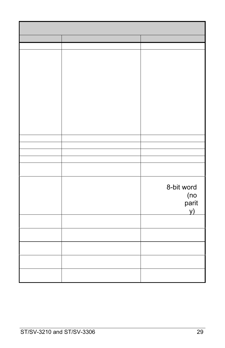 Bit word (no parit y) | Datamax S-Class ST-3210 User Manual | Page 39 / 84