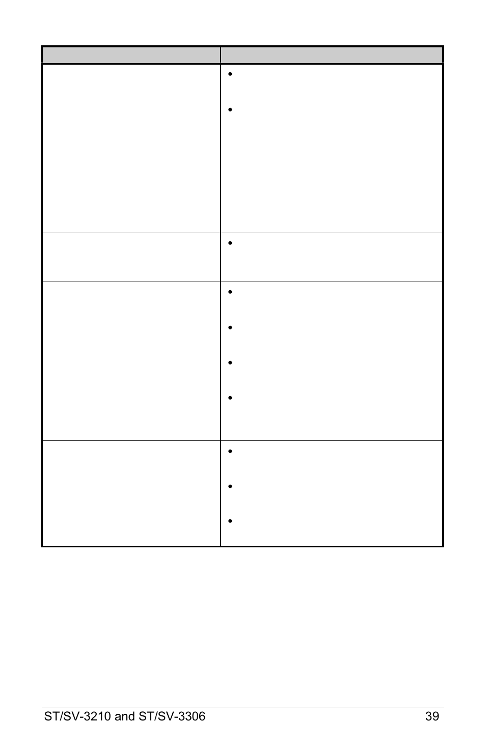 Datamax S-Class ST-3210 User Manual | Page 49 / 84