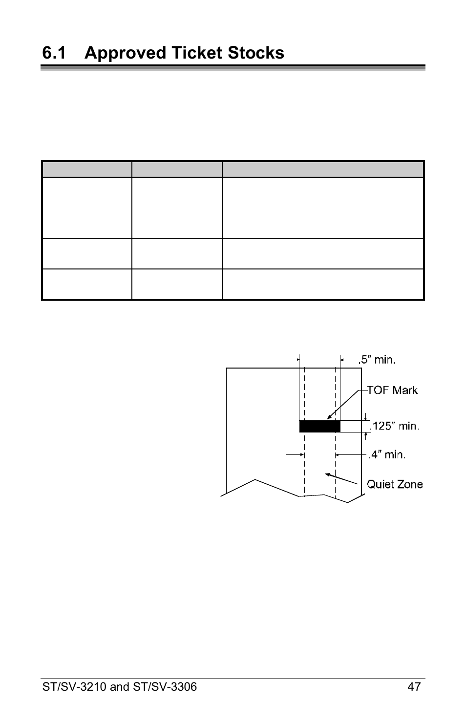 1 approved ticket stocks | Datamax S-Class ST-3210 User Manual | Page 57 / 84