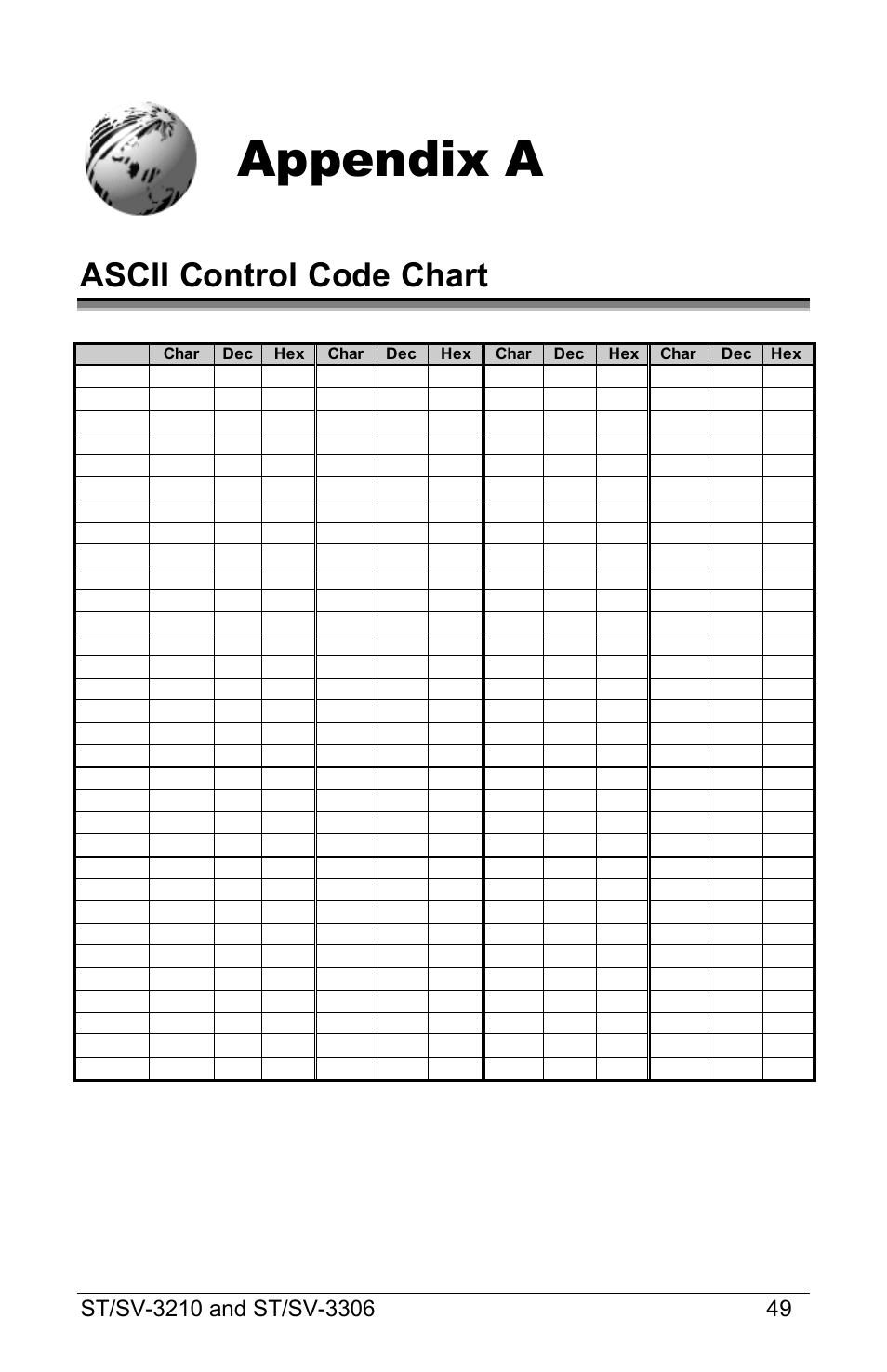 Appendix a, Ascii control code chart | Datamax S-Class ST-3210 User Manual | Page 59 / 84